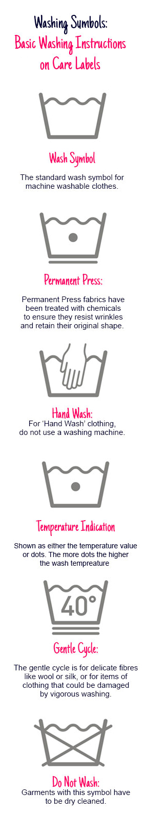 Washing Machine Size Appliance City