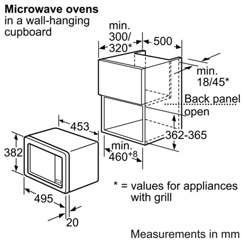 Bosch Hmt75m551b Serie 2 50cm Built In Microwave For Wall Unit