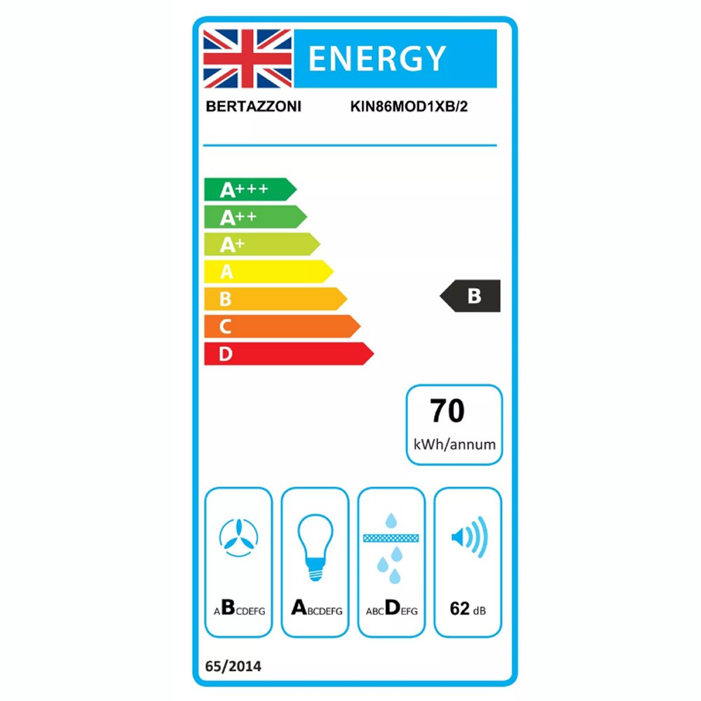 Energy Label