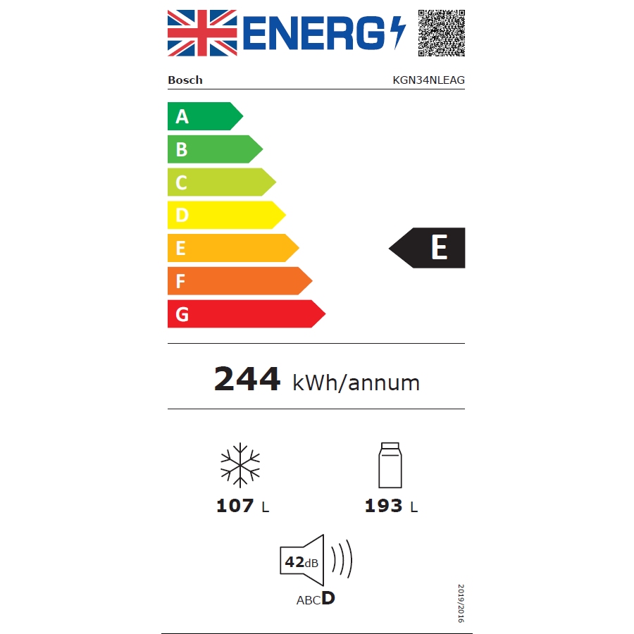 Energy Label