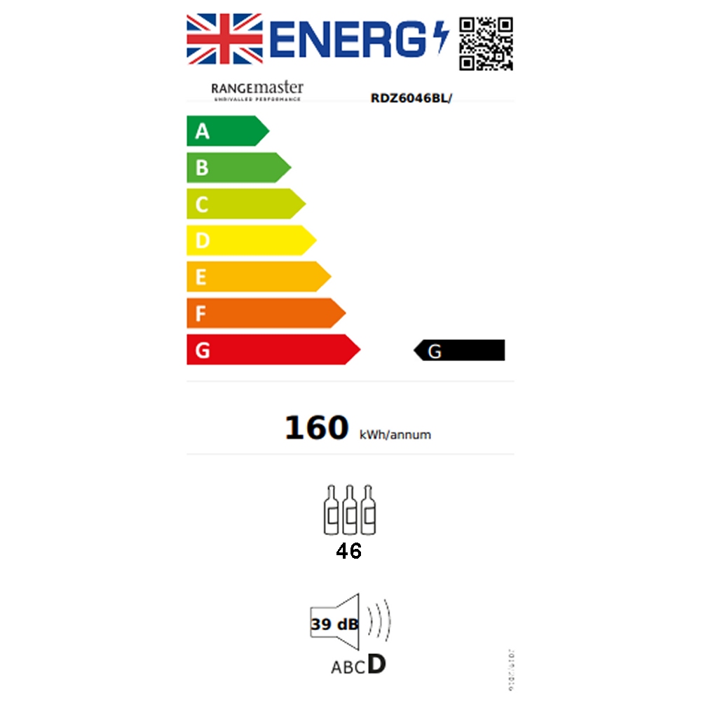 Energy Label