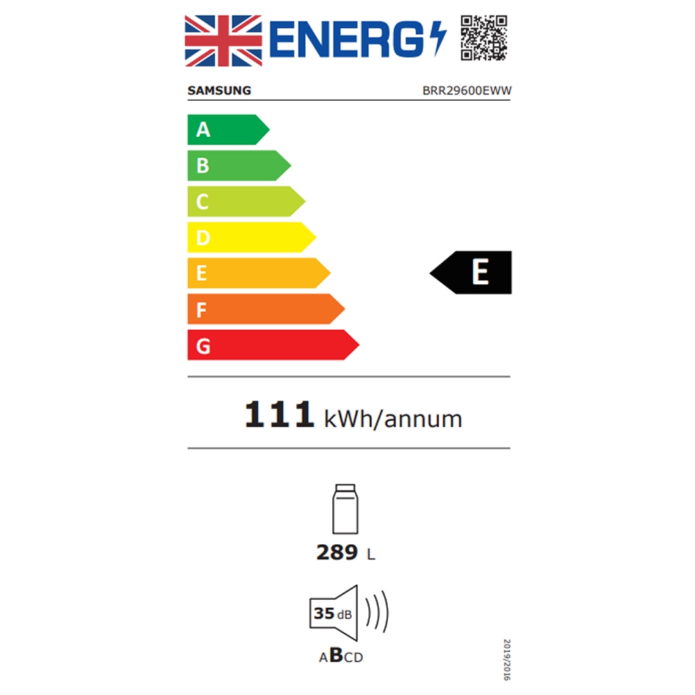 Energy Label
