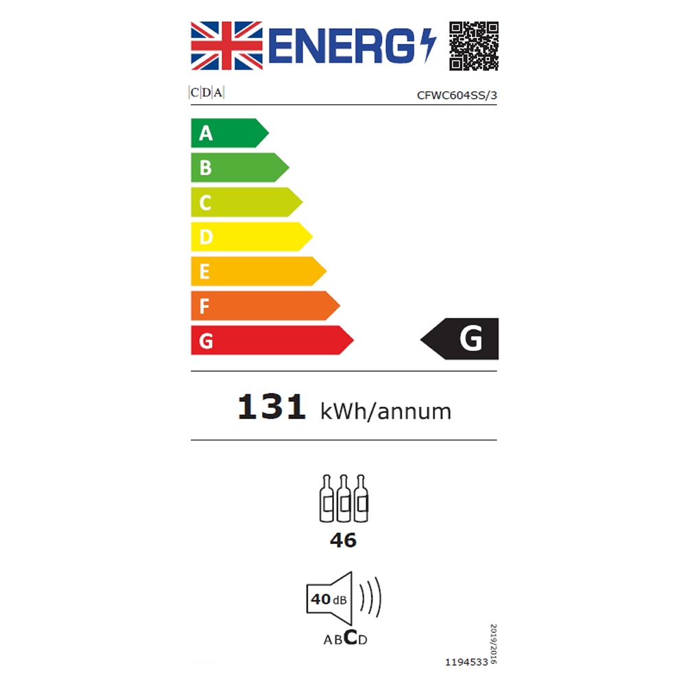 Energy Label