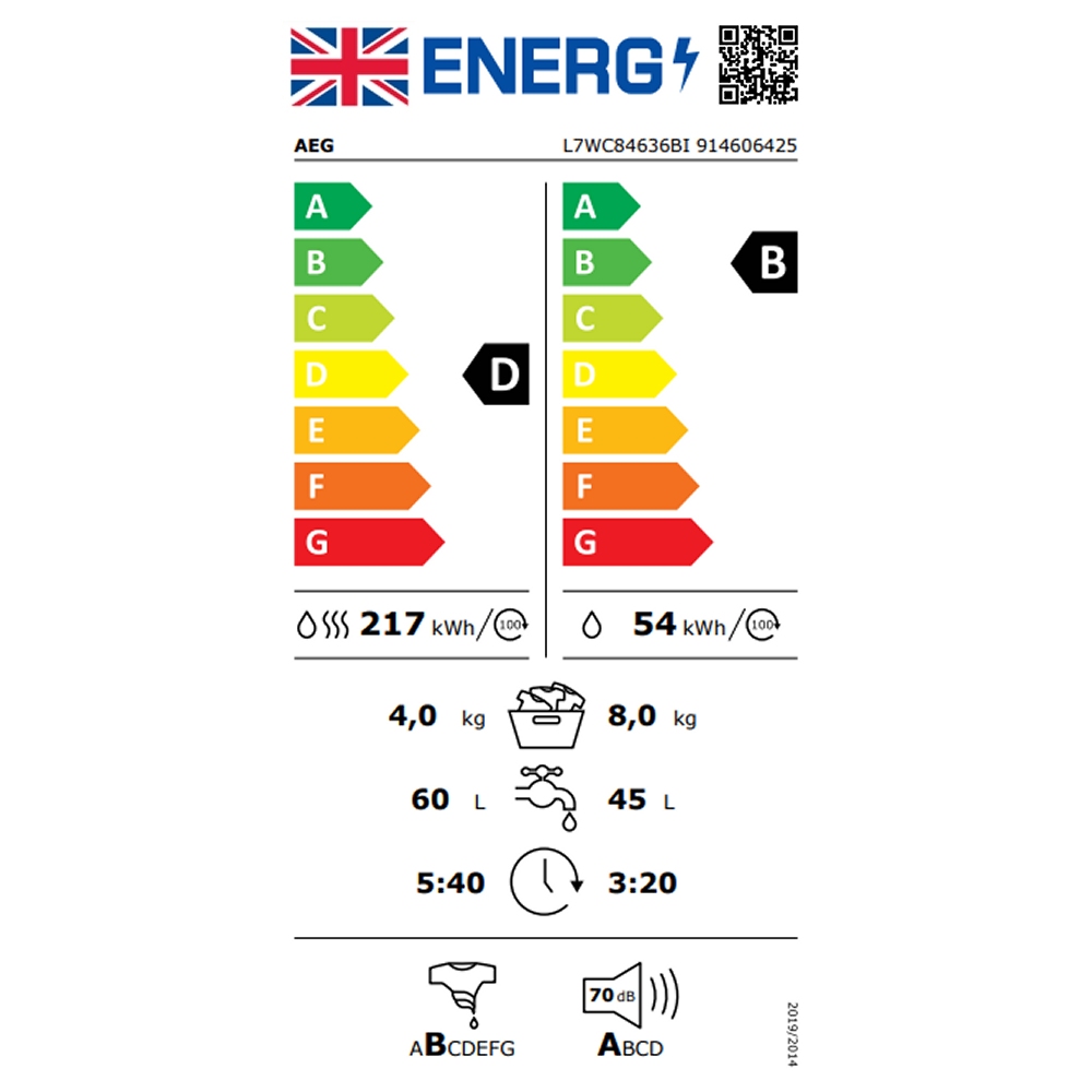 Energy Label