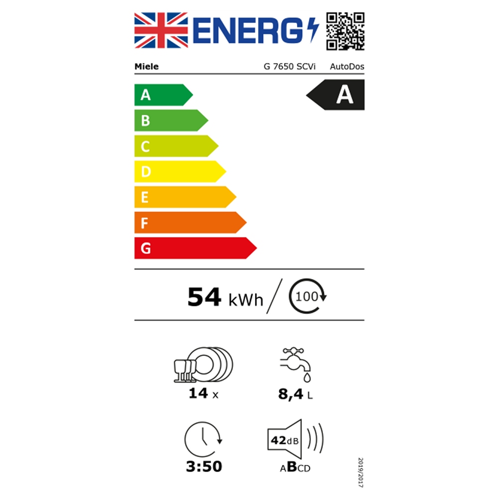 Energy Label