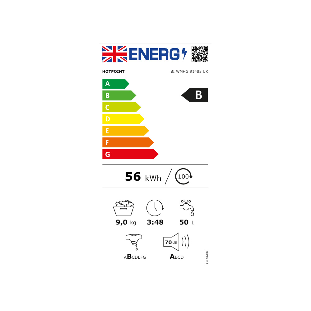 Energy Label
