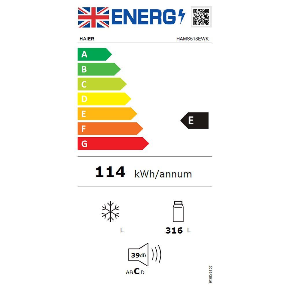 Energy Label