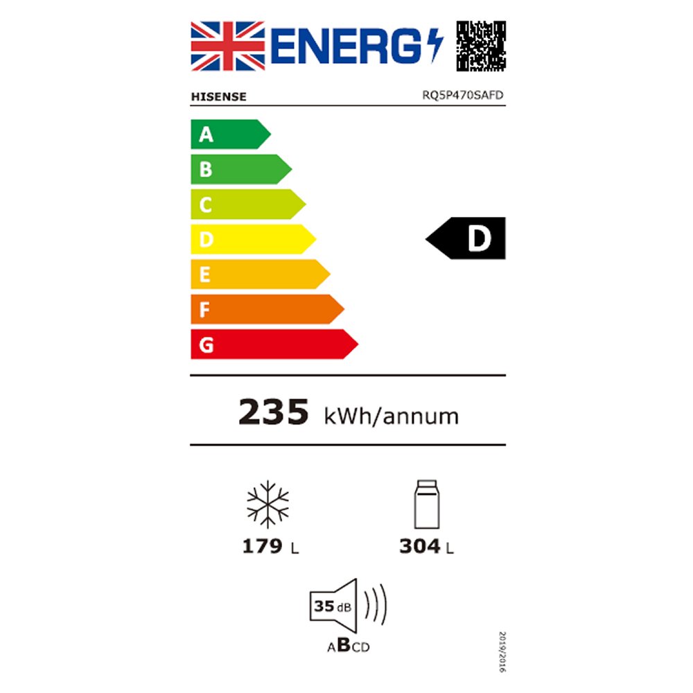 Energy Label