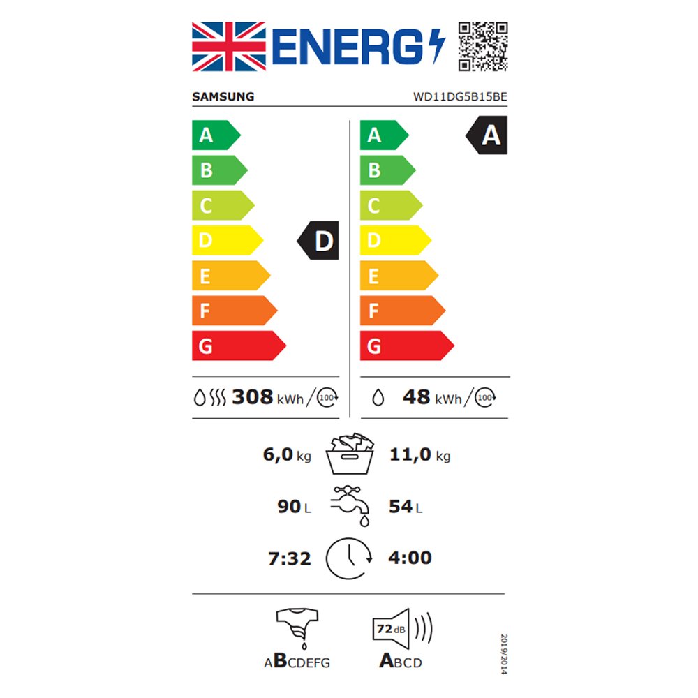Energy Label