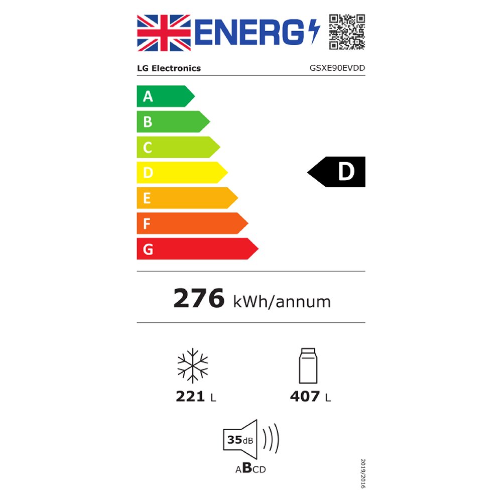 Energy Label