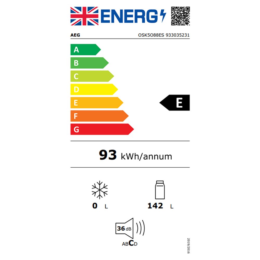 Energy Label