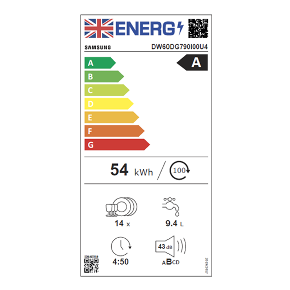 Energy Label
