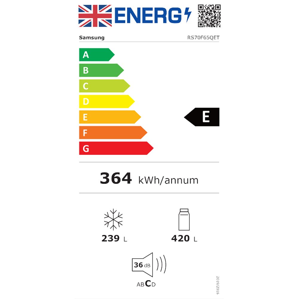 Energy Label