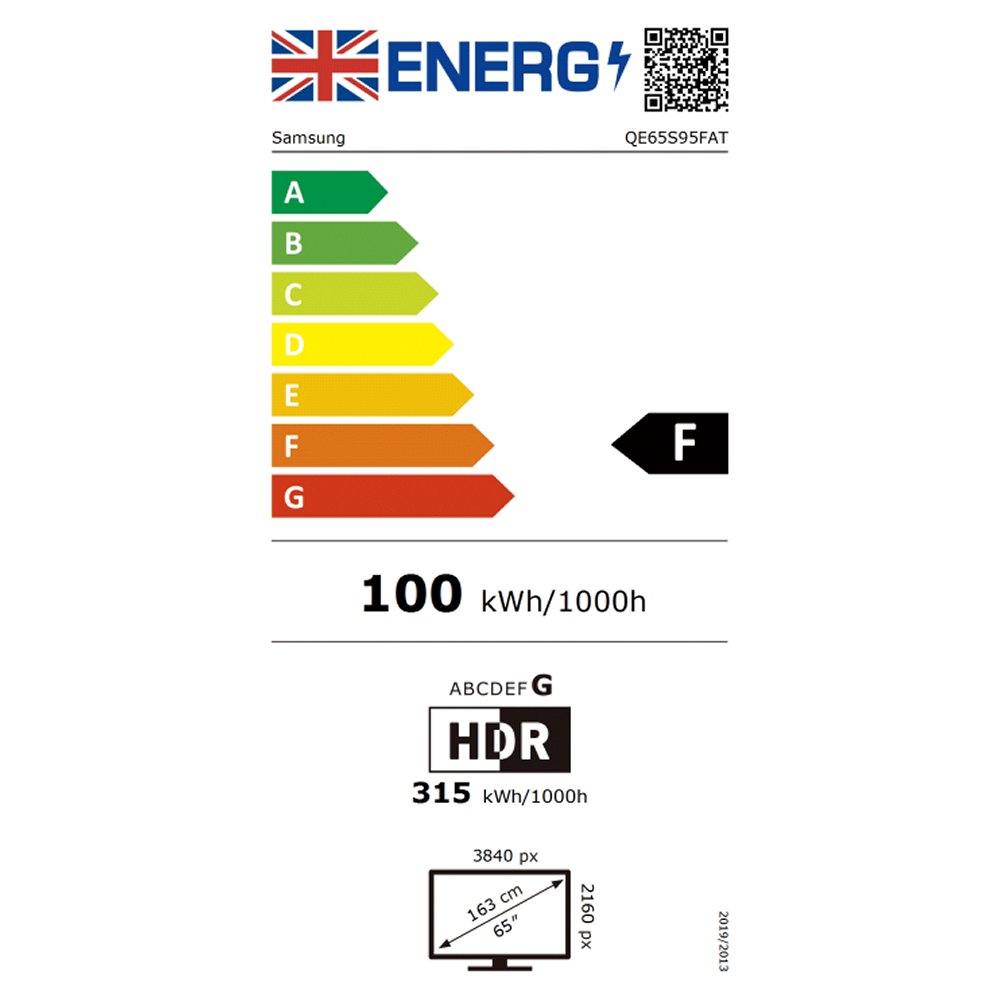 Energy Label