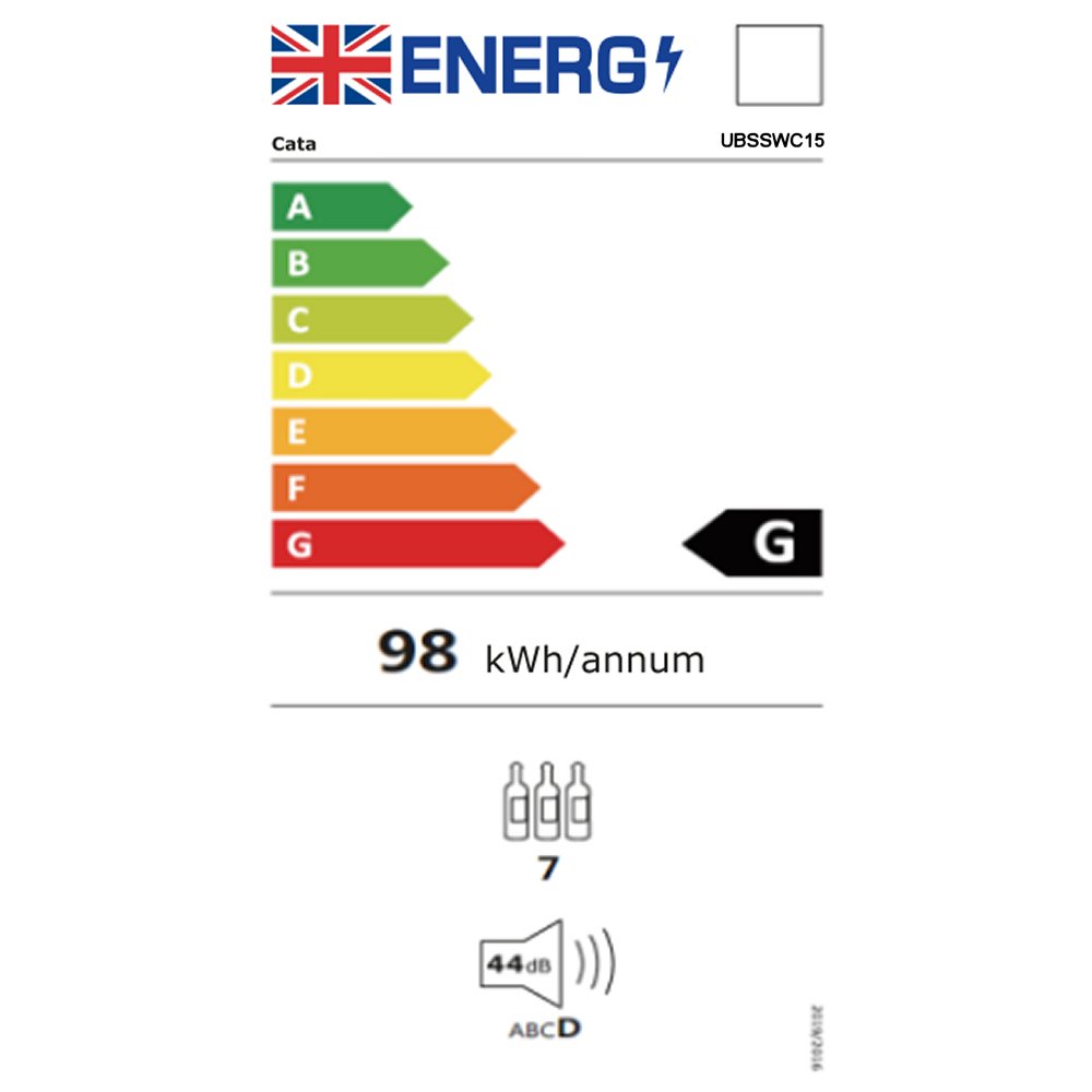 Energy Label