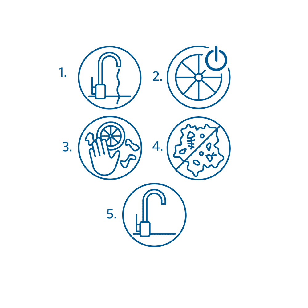 Diagram of how the InSinkErator works