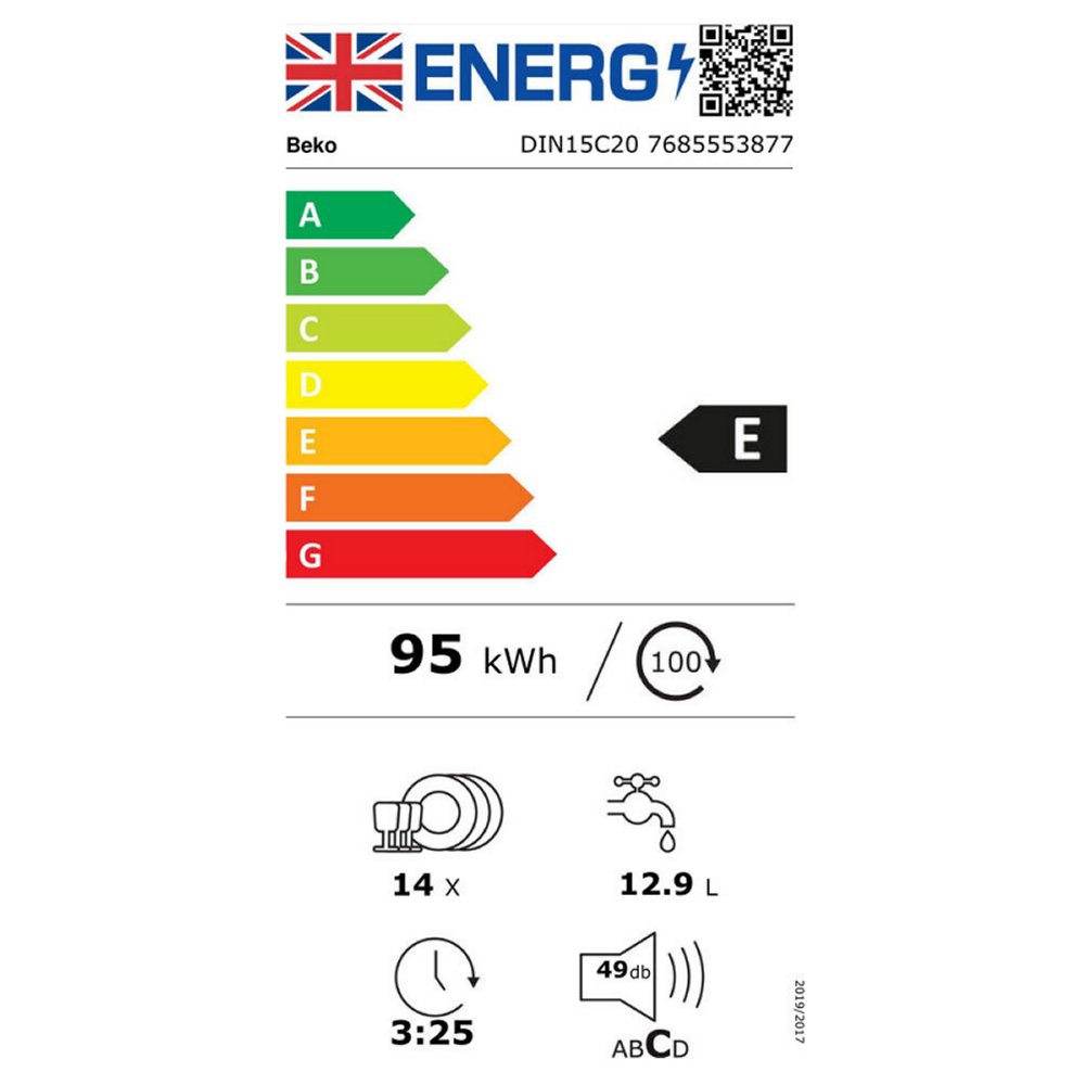 Energy Label