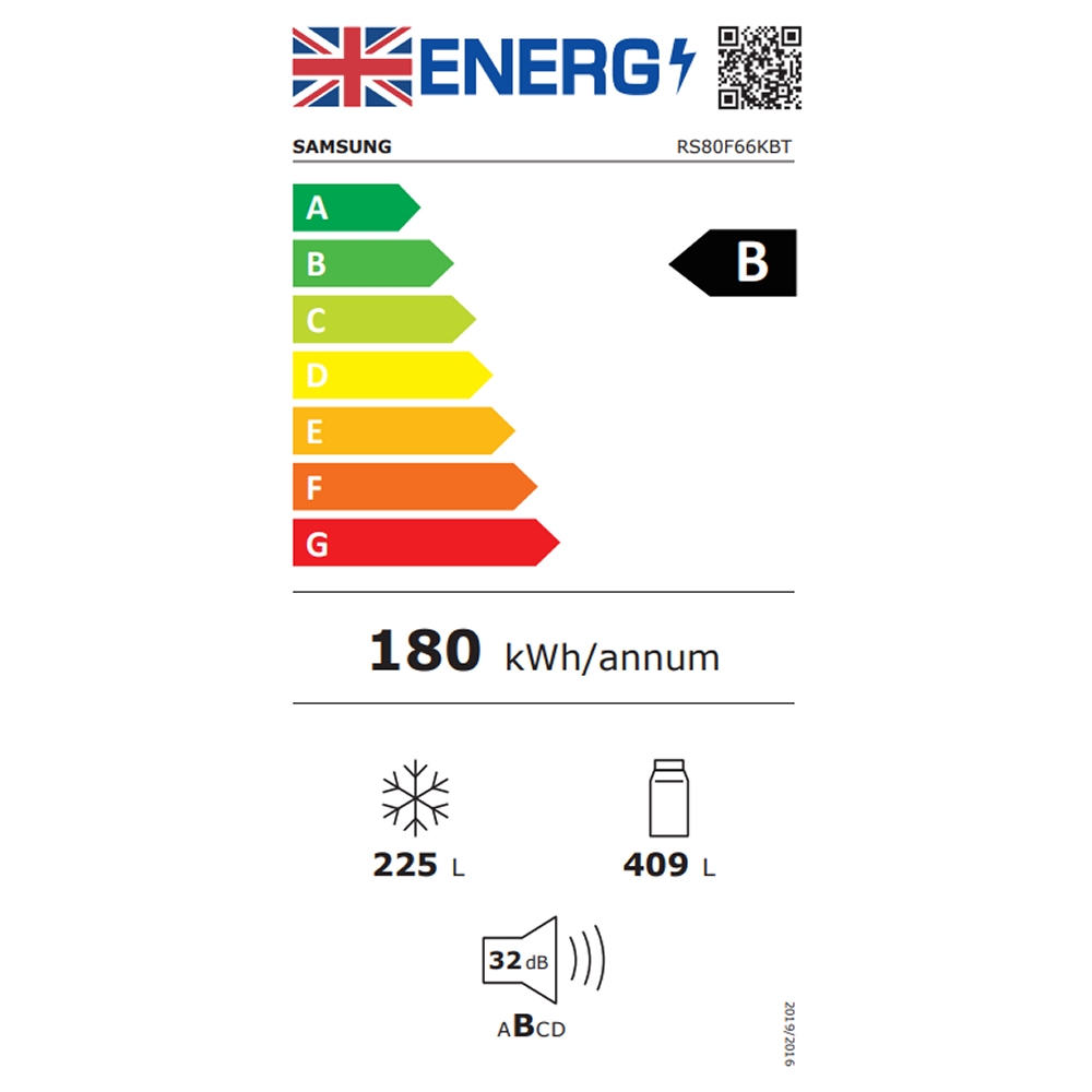 Energy Label