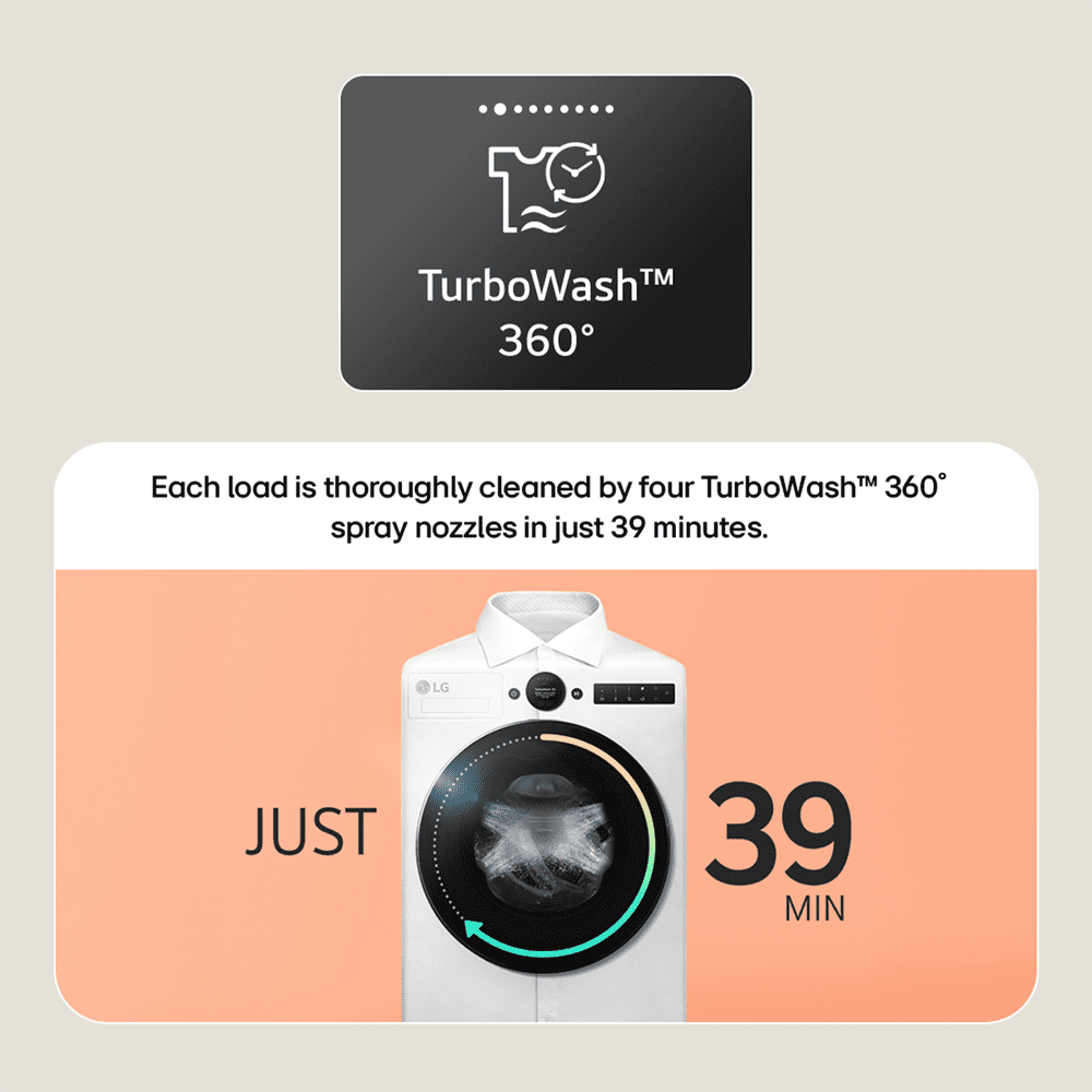 LG Series 7 AI Direct Drive 9kg 1400 Spin Washing Machine F4X7009TWB - White LG Series 7 AI Direct Drive 9kg 1400 Spin Washing Machine F4X7009TWB - White