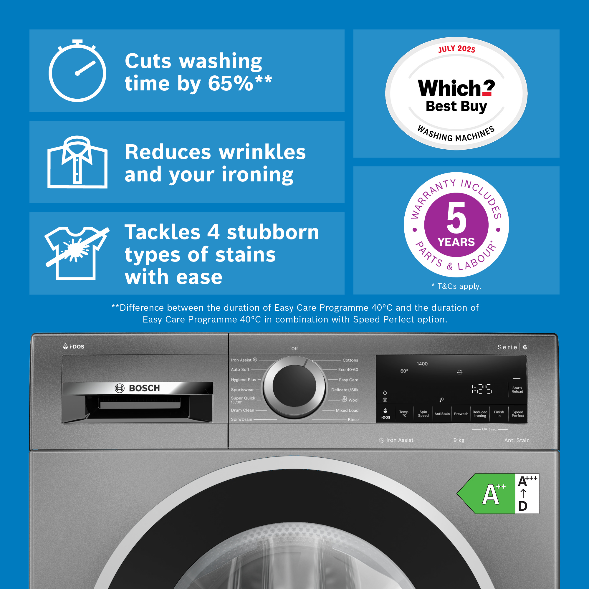 Bosch 9kg Series 6 Washing Machine 1400rpm WGG244ZCGB - Graphite Bosch 9kg Series 6 Washing Machine 1400rpm WGG244ZCGB - Graphite