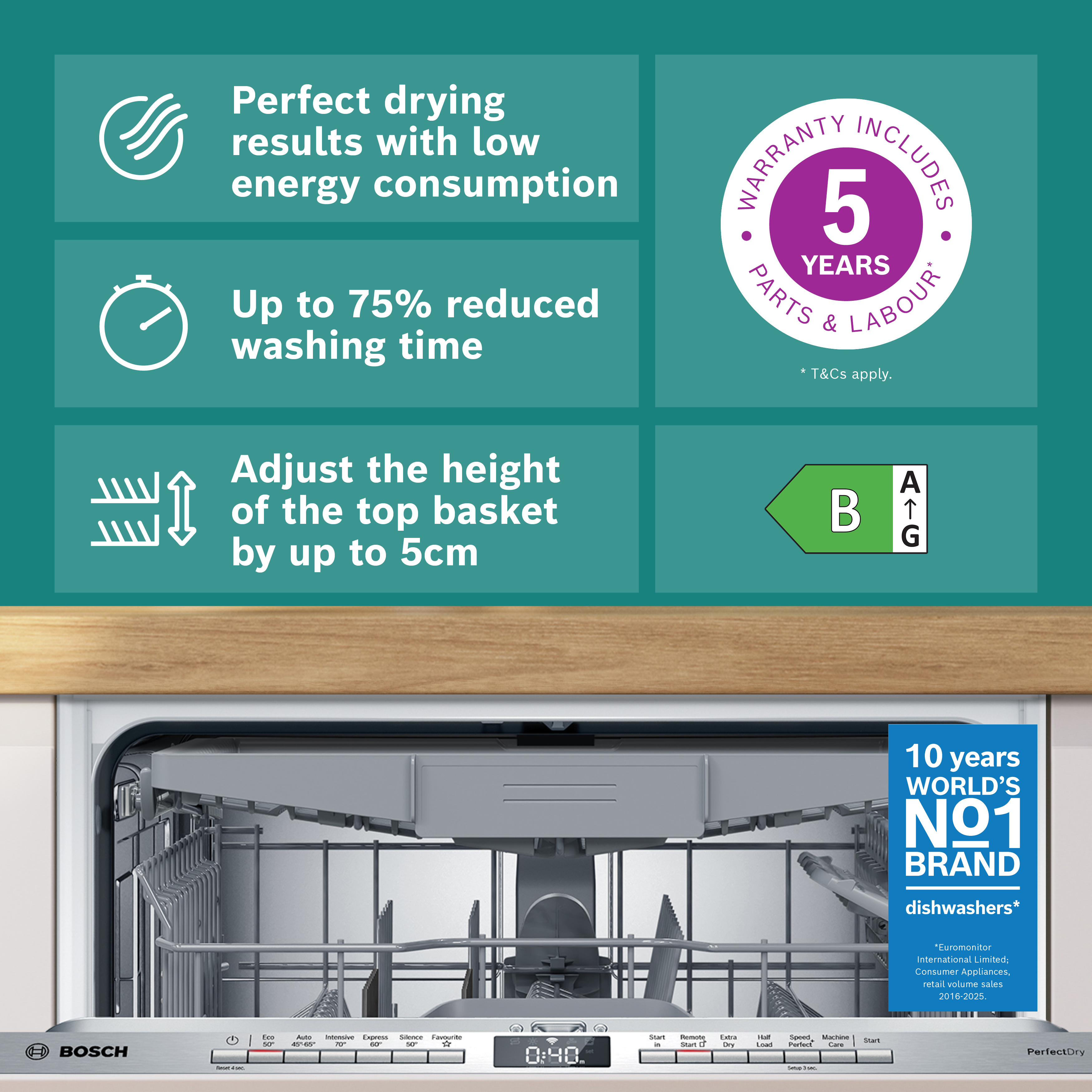 Bosch 60cm Series 6 Fully Integrated Dishwasher With Perfect Dry SMV6ZCX10G Bosch 60cm Series 6 Fully Integrated Dishwasher With Perfect Dry SMV6ZCX10G