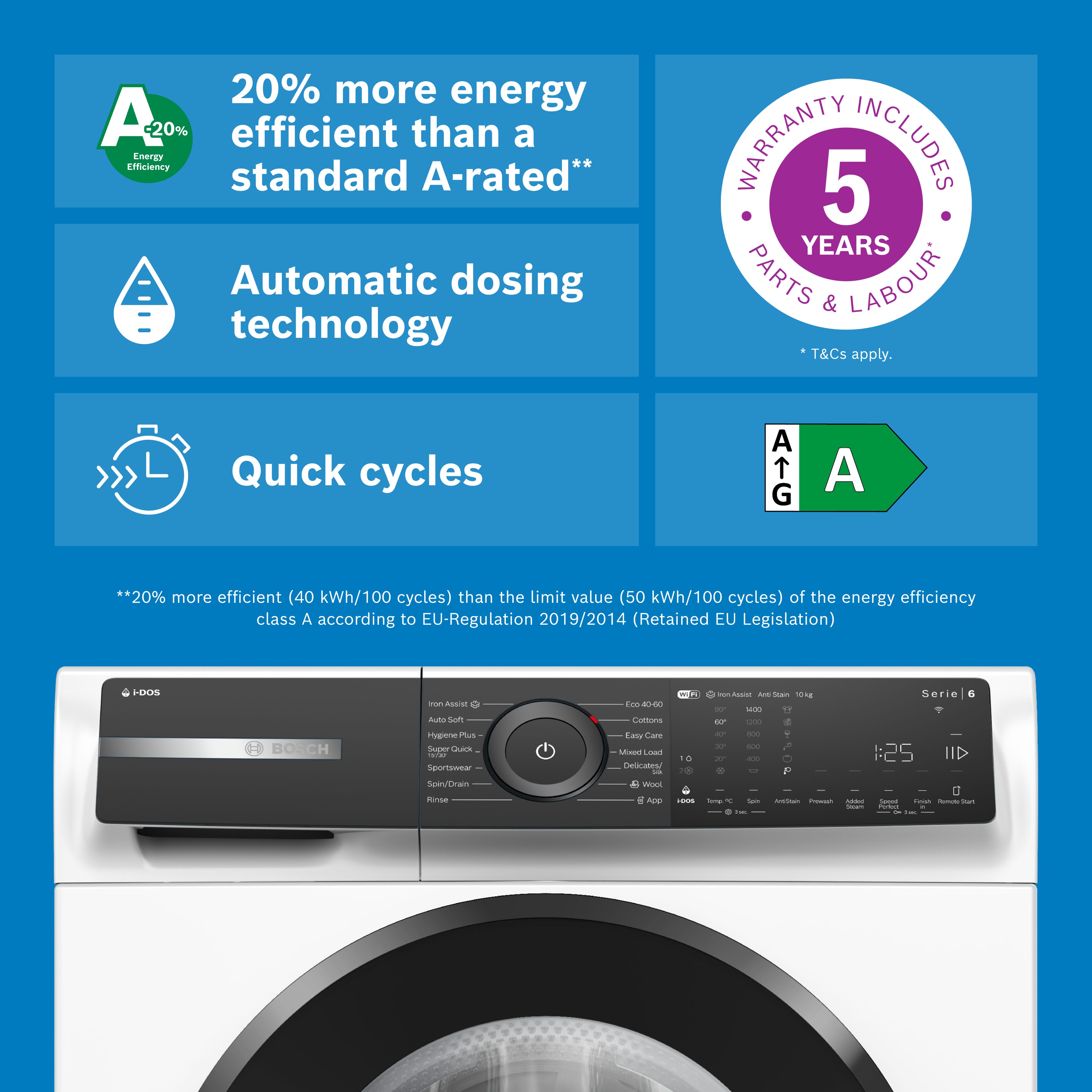 Bosch 10kg Series 6 i-DOS Washing Machine 1400rpm WGH254A0GB - White Bosch 10kg Series 6 i-DOS Washing Machine 1400rpm WGH254A0GB - White