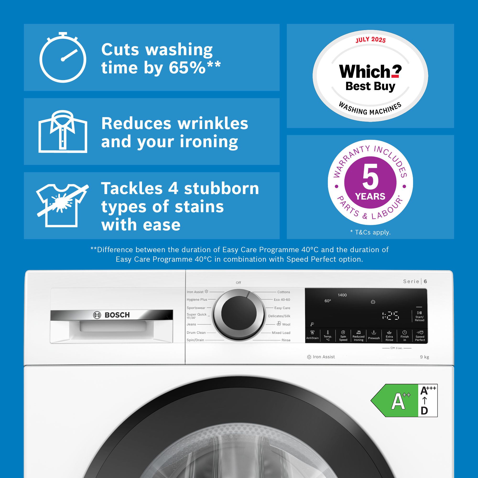Bosch 9kg Series 6 Washing Machine 1400rpm WGG24400GB - White Bosch 9kg Series 6 Washing Machine 1400rpm WGG24400GB - White