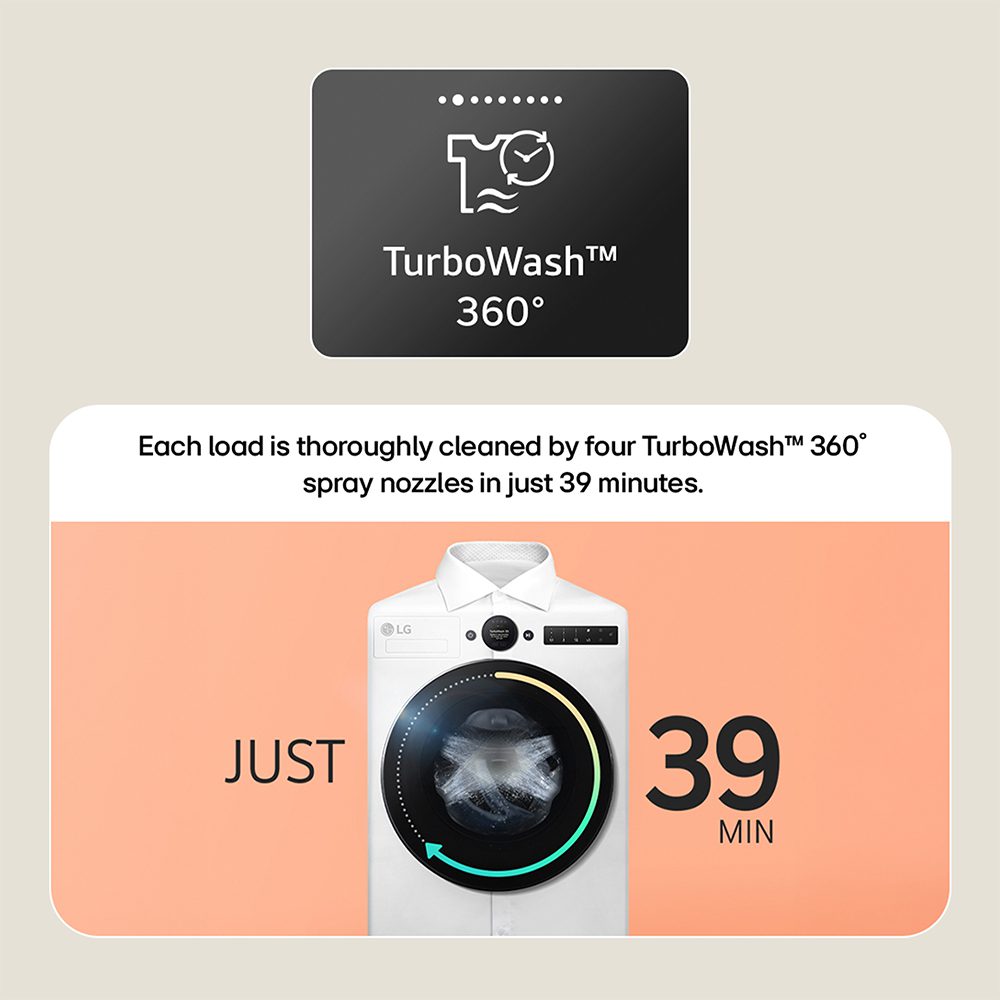 LG Series 7 AI Direct Drive 11kg 1400 Spin Washing Machine F4X7011TWB - White LG Series 7 AI Direct Drive 11kg 1400 Spin Washing Machine F4X7011TWB - White