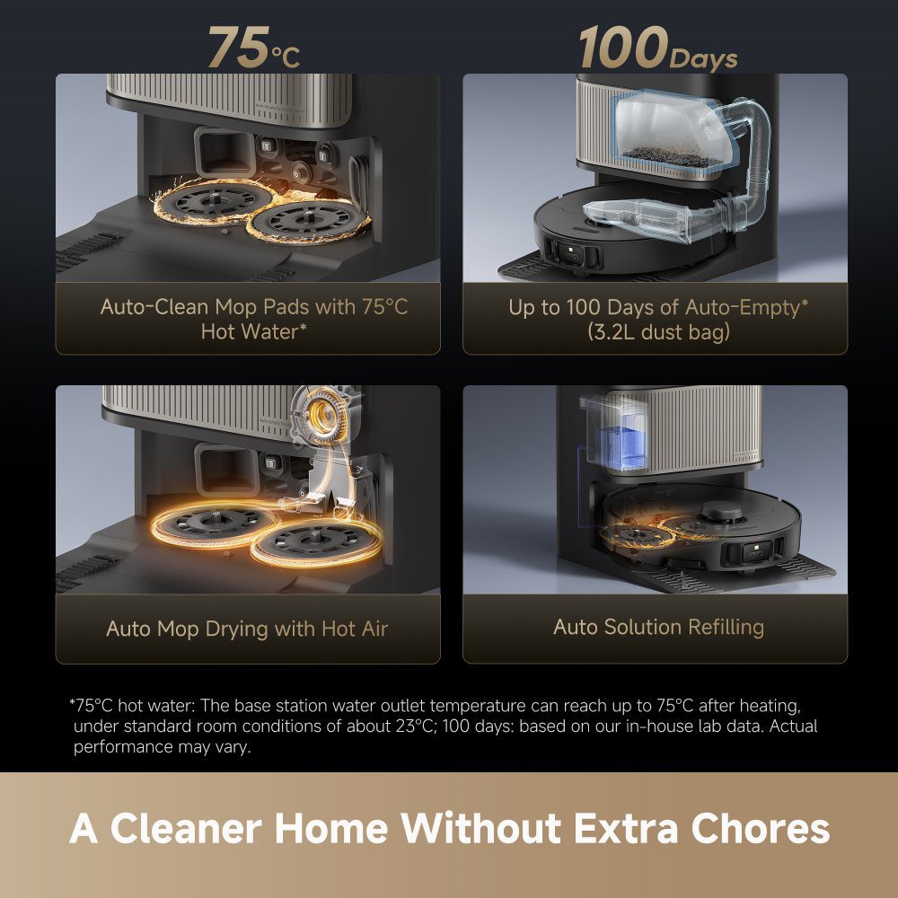 Dreame L40s Pro Ultra Robot Vacuum Cleaner and Mop with Self-Cleaning and Auto-Empt RLL74CE_WH White Dreame L40s Pro Ultra Robot Vacuum Cleaner and Mop with Self-Cleaning and Auto-Empt RLL74CE_WH White