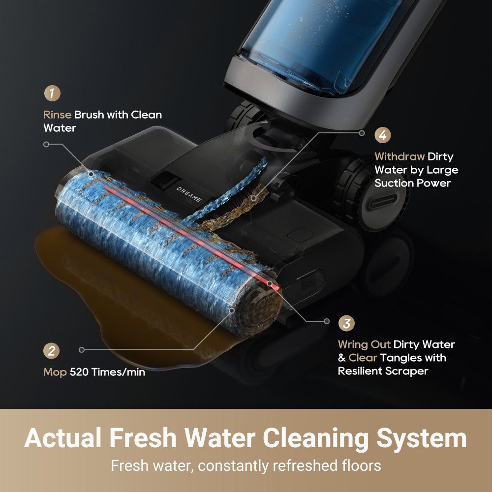 Dreame H14 Pro Wet and Dry Vacuum Cleaner HHR31A Grey Dreame H14 Pro Wet and Dry Vacuum Cleaner HHR31A Grey