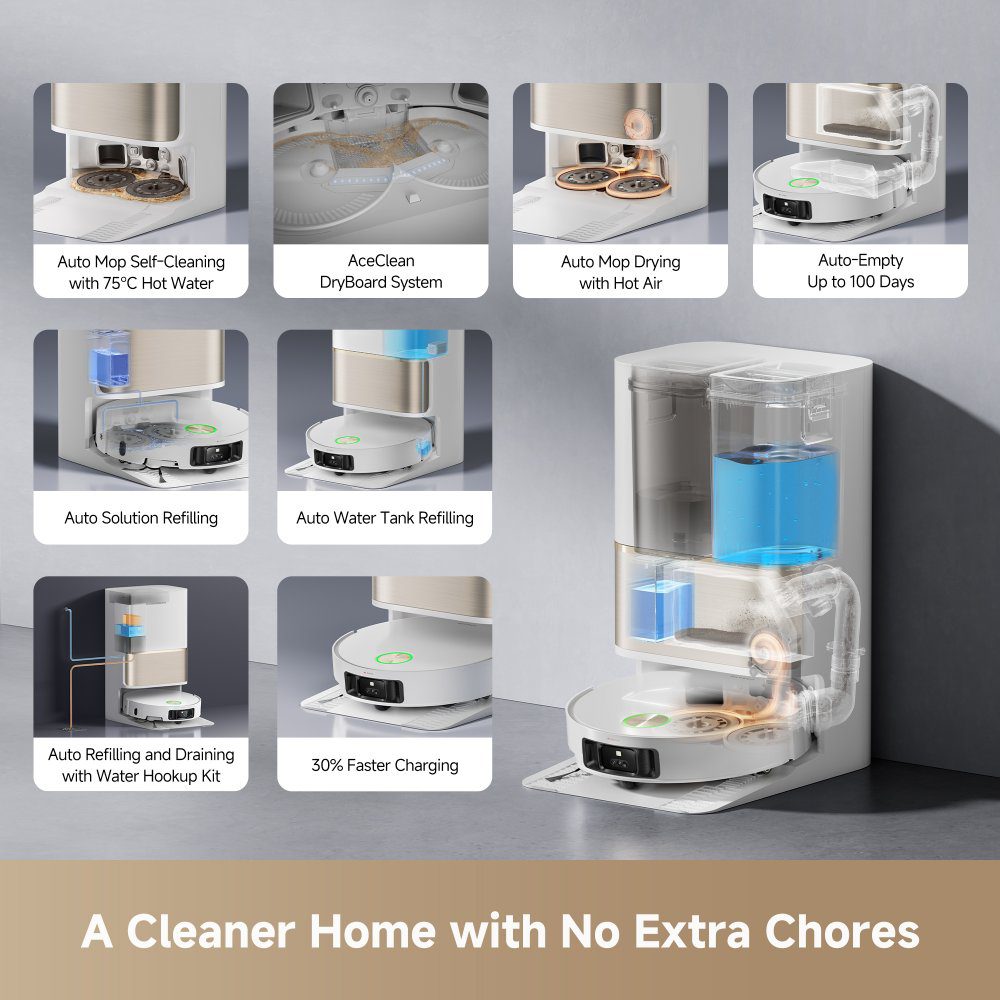 Dreame L50 Pro Ultra Robot Vacuum Cleaner and Mop With Self-Cleaning and Auto-Empty RLL84CE White Dreame L50 Pro Ultra Robot Vacuum Cleaner and Mop With Self-Cleaning and Auto-Empty RLL84CE White