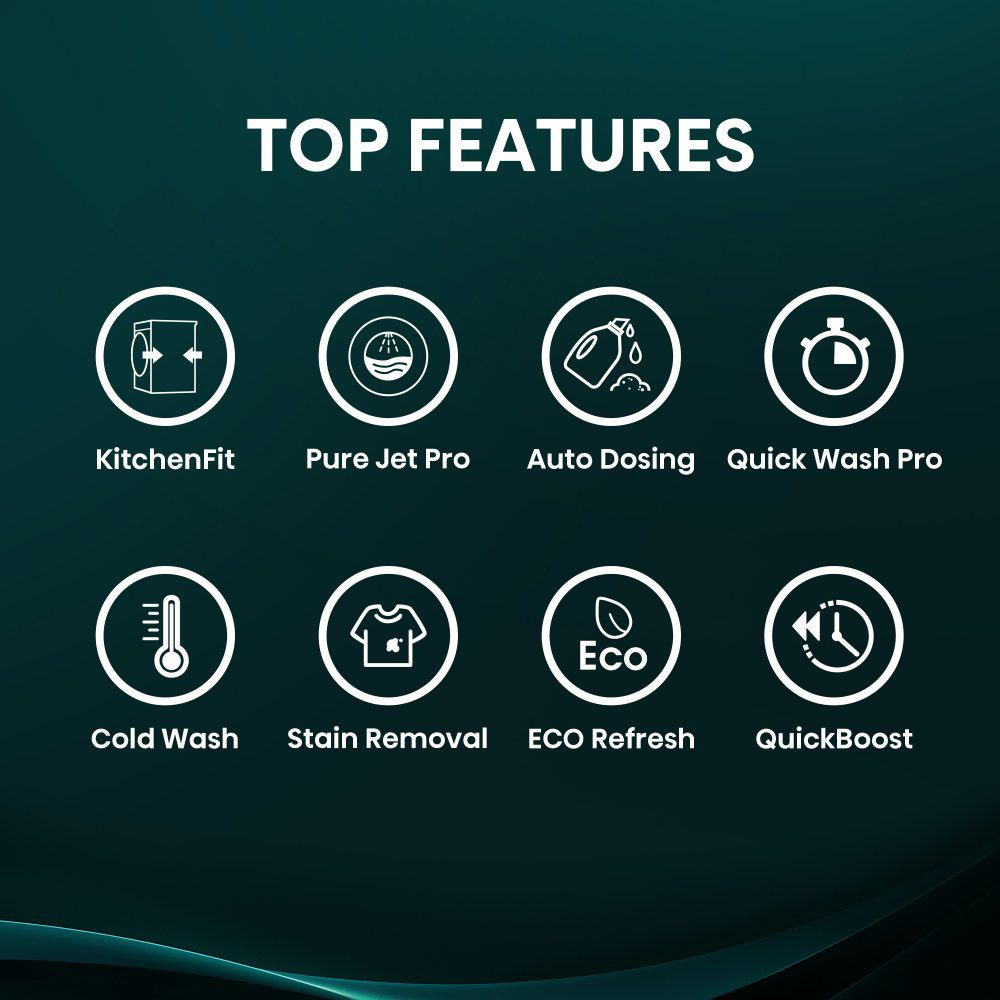 Hisense 10.5kg 5I KitchenFit Series AutoDose WiFi enabled Washing Machine 1400rpm WF5I1045BWQ - White Hisense 10.5kg 5I KitchenFit Series AutoDose WiFi enabled Washing Machine 1400rpm WF5I1045BWQ - White