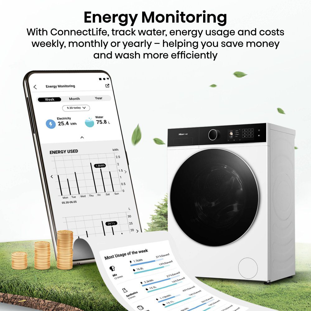 Hisense 9kg 5I KitchenFit Series Washing Machine 1400rpm WF5I9043BWFS - White Hisense 9kg 5I KitchenFit Series Washing Machine 1400rpm WF5I9043BWFS - White