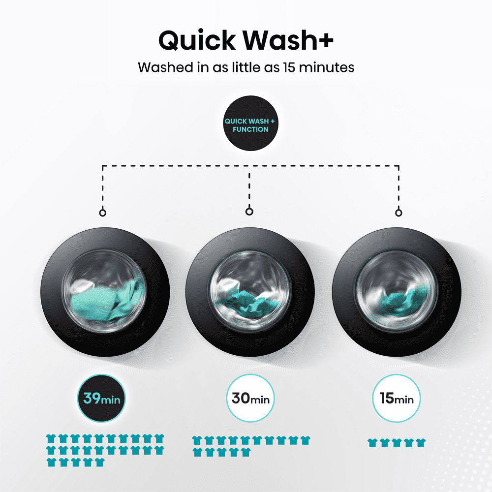 Hisense 12kg 7S Series Autodose Washing Machine 1400rpm WF7S1247BB - Black Hisense 12kg 7S Series Autodose Washing Machine 1400rpm WF7S1247BB - Black