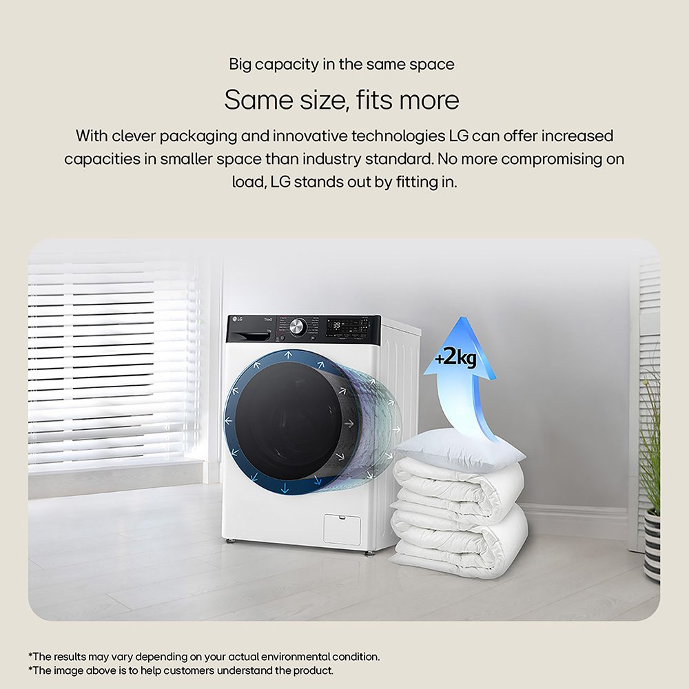 LG Series 4 AI Direct Drive 10kg Washer Dryer FWY606GBLN1 - Slate Grey LG Series 4 AI Direct Drive 10kg Washer Dryer FWY606GBLN1 - Slate Grey