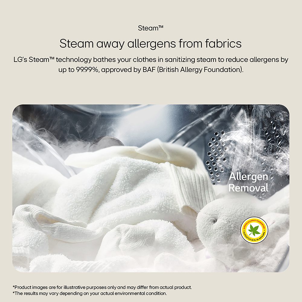LG Series 4 AI Direct Drive 10kg Washer Dryer FWY606GBLN1 - Slate Grey LG Series 4 AI Direct Drive 10kg Washer Dryer FWY606GBLN1 - Slate Grey