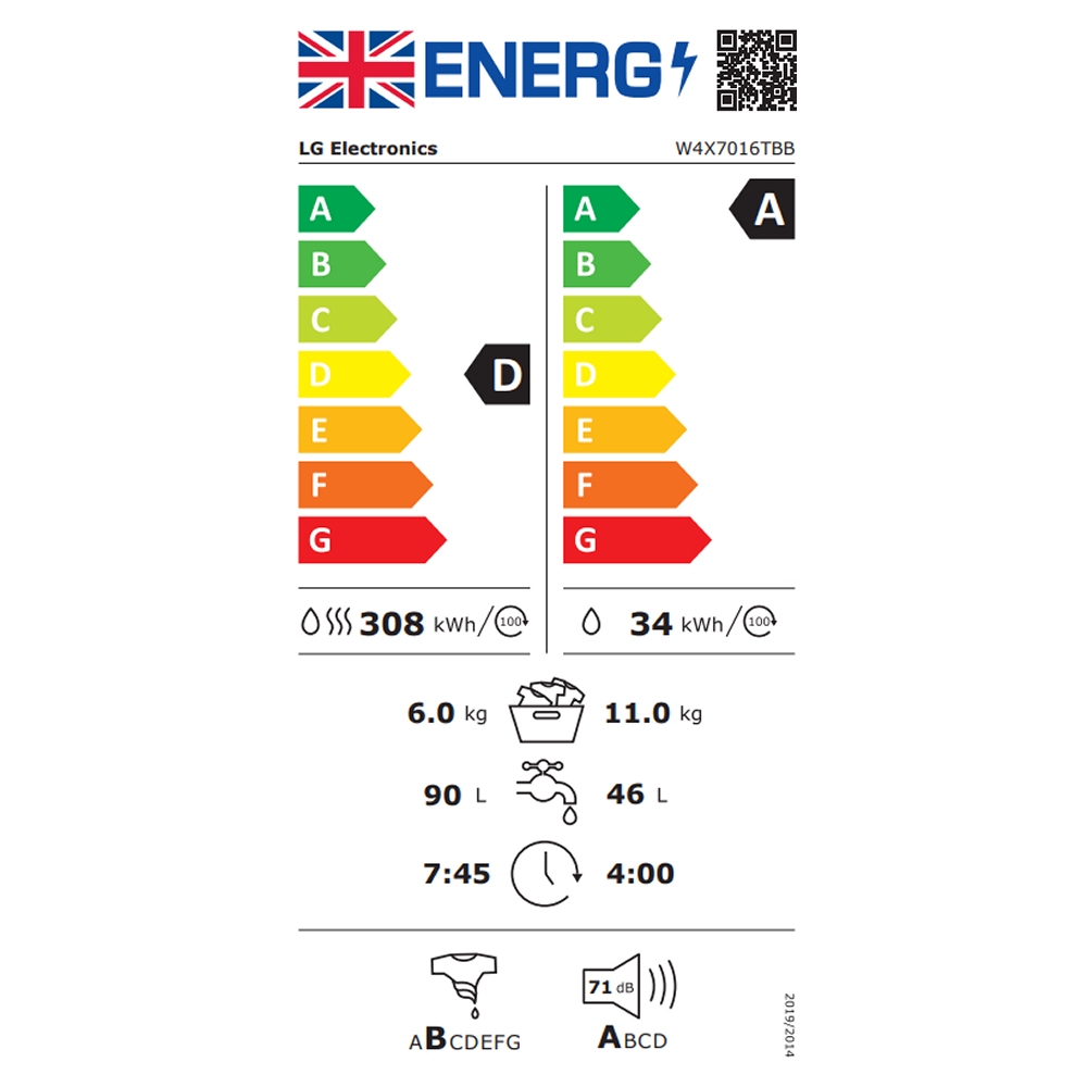 Energy Label