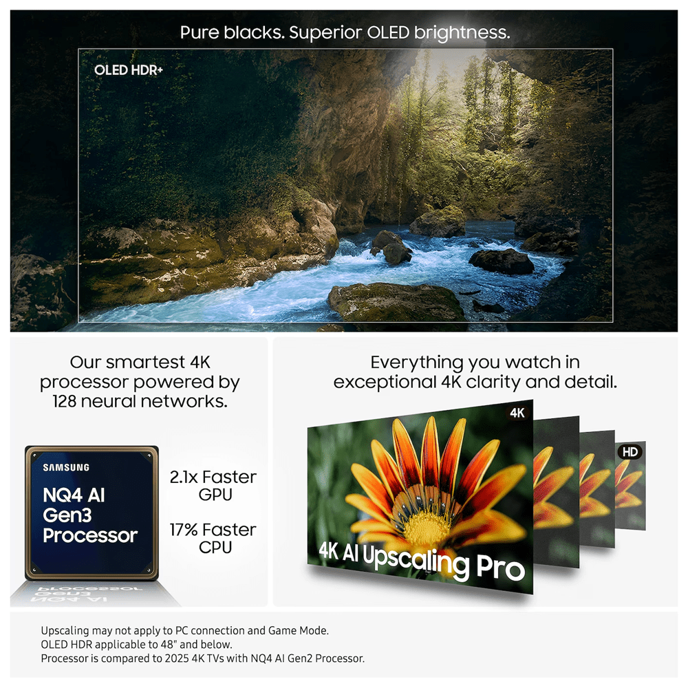 Samsung 2025 83" S90F OLED 4K HDR Smart TV QE83S90FAEXXU - Black Samsung 2025 83" S90F OLED 4K HDR Smart TV QE83S90FAEXXU - Black