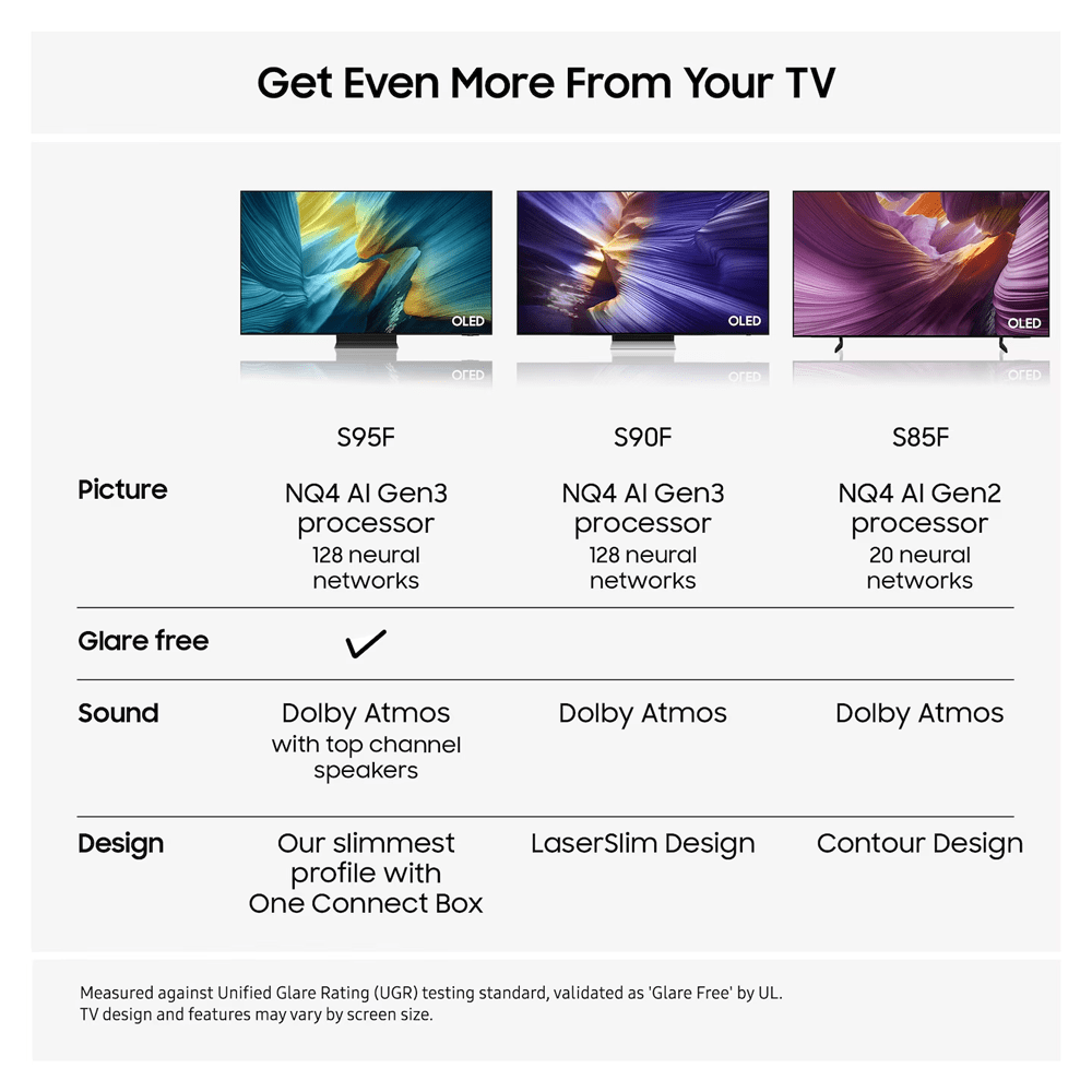 Samsung 2025 83" S90F OLED 4K HDR Smart TV QE83S90FAEXXU - Black Samsung 2025 83" S90F OLED 4K HDR Smart TV QE83S90FAEXXU - Black