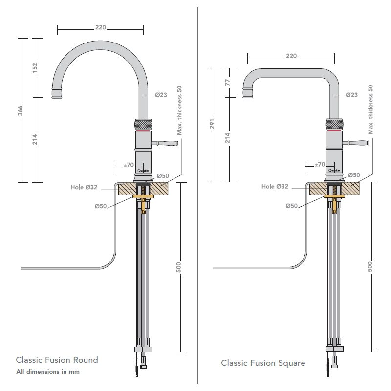 Quooker CFNSSST Classic Square Fusion 3-in-1 Boiling Water Tap PRO3 CLASSIC FUSION SQUARE SS - STAINLESS STEEL. Quooker CFNSSST Classic Square Fusion 3-in-1 Boiling Water Tap PRO3 CLASSIC FUSION SQUARE SS - STAINLESS STEEL.