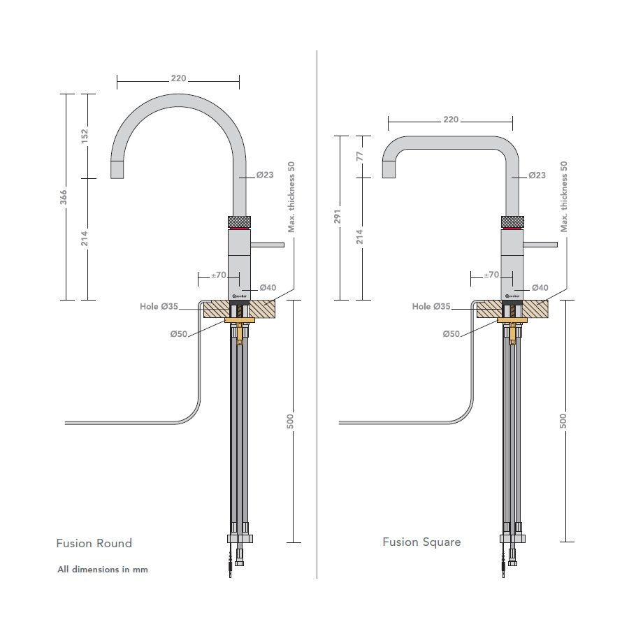 Quooker Round Fusion 3-in-1 Boiling Water Tap PRO3 FUSION ROUND SS FNRSST - Stainless Steel Quooker Round Fusion 3-in-1 Boiling Water Tap PRO3 FUSION ROUND SS FNRSST - Stainless Steel