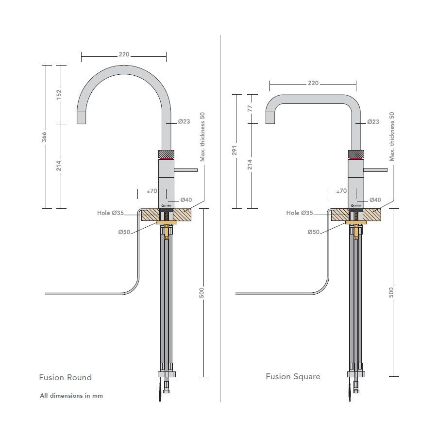 Quooker FNSRCO Square Fusion Boiling Water Tap PRO3 FUSION SQUARE ROSE COPPER - ROSE COPPER. Quooker FNSRCO Square Fusion Boiling Water Tap PRO3 FUSION SQUARE ROSE COPPER - ROSE COPPER.