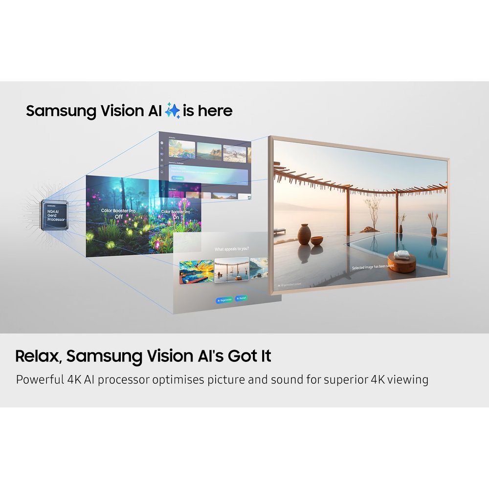 Samsung 2025 65" LS03F The Frame QLED 4K Quantum Smart TV QE65LS03FAUXXU - Black Samsung 2025 65" LS03F The Frame QLED 4K Quantum Smart TV QE65LS03FAUXXU - Black