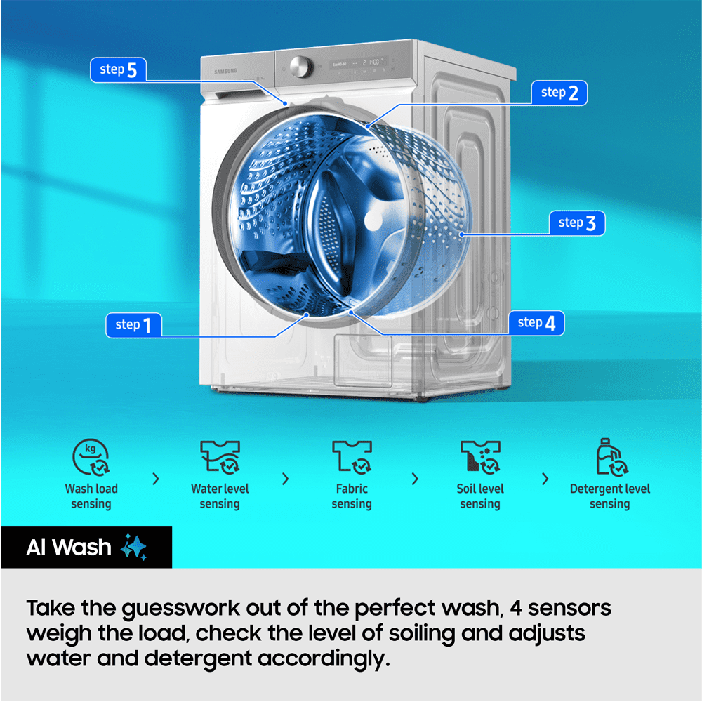 Samsung 9kg Series 6 AutoDose Ecobubble Steam Washing Machine 1400rpm WW90DG6U85LBU1 - Black - Image 6