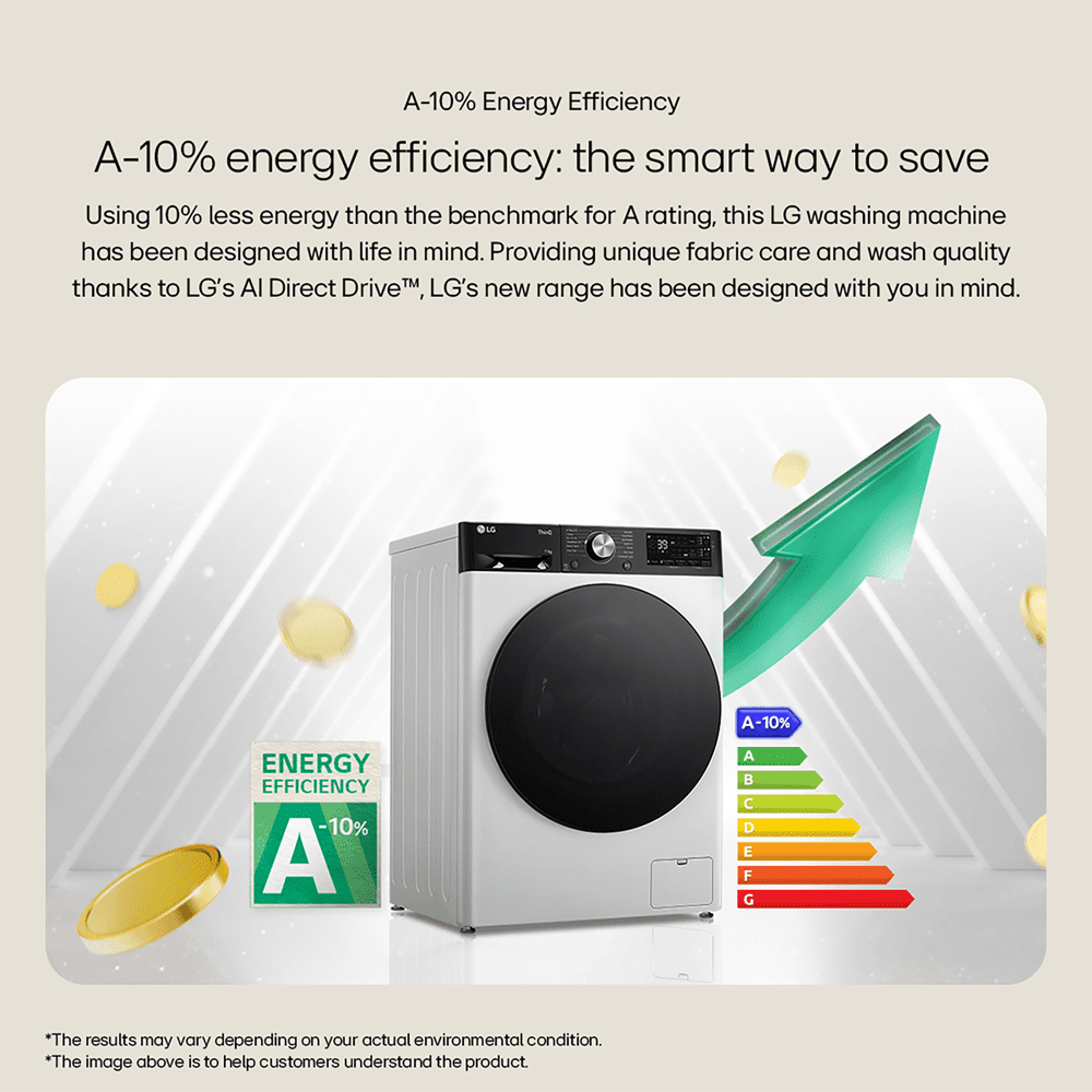 LG 12kg/10kg WashTower TurboWash Washer Dryer WT1210NBTN1 - Green & Beige LG 12kg/10kg WashTower TurboWash Washer Dryer WT1210NBTN1 - Green & Beige