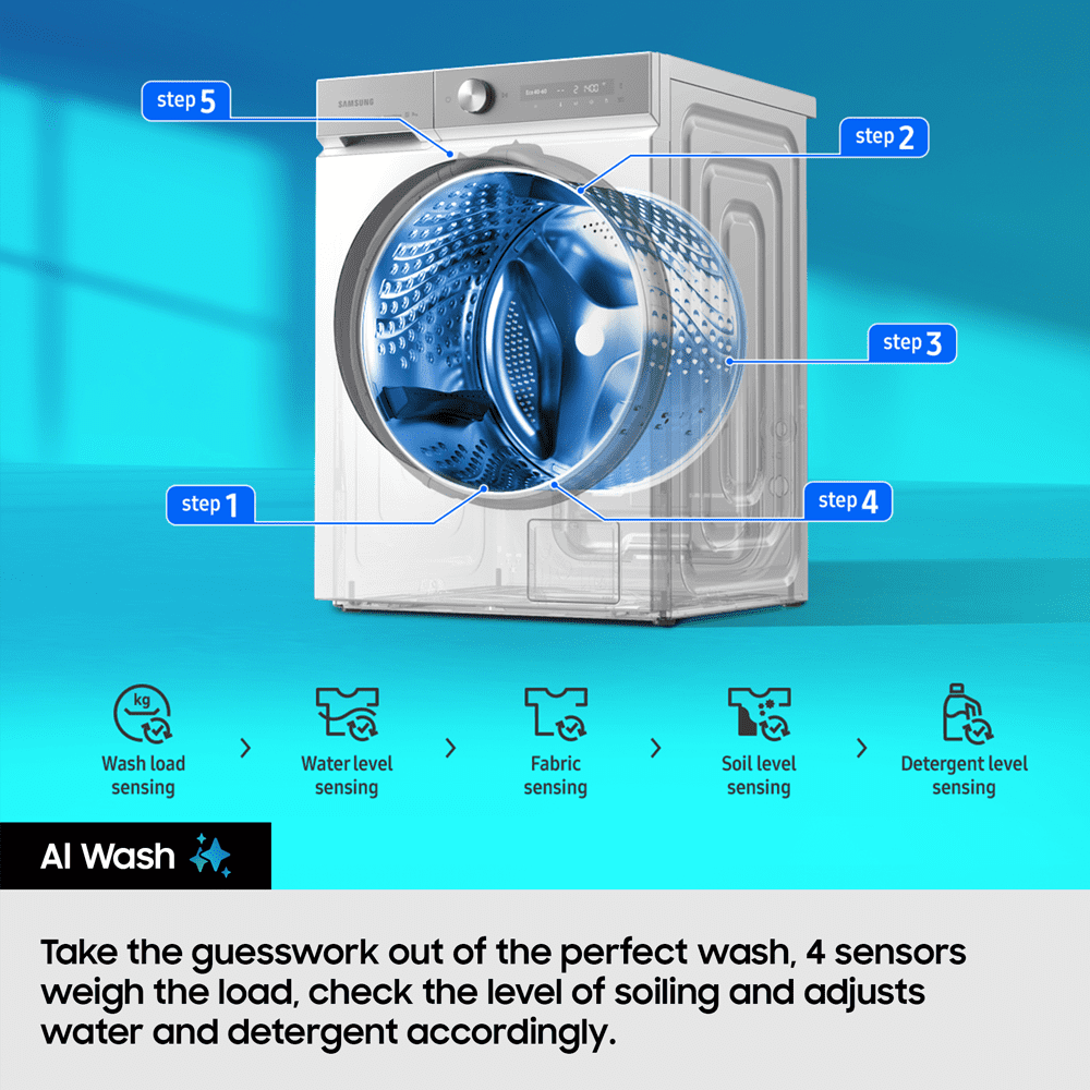Samsung 9kg Bespoke AI Series 6 AI Energy Ecobubble AutoDose Steam Washing Machine 1400rpm WW90DG6U85LEU1 - White Samsung 9kg Bespoke AI Series 6 AI Energy Ecobubble AutoDose Steam Washing Machine 1400rpm WW90DG6U85LEU1 - White