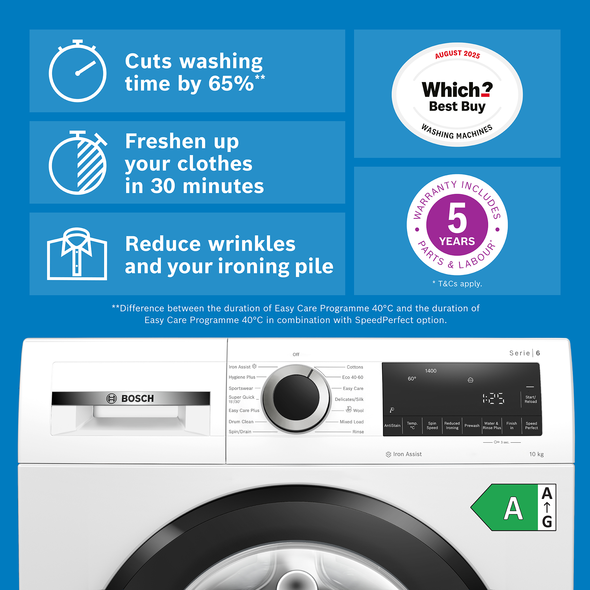 Bosch 10kg Series 6 Washing Machine 1400rpm WGG254Z1GB - White Bosch 10kg Series 6 Washing Machine 1400rpm WGG254Z1GB - White