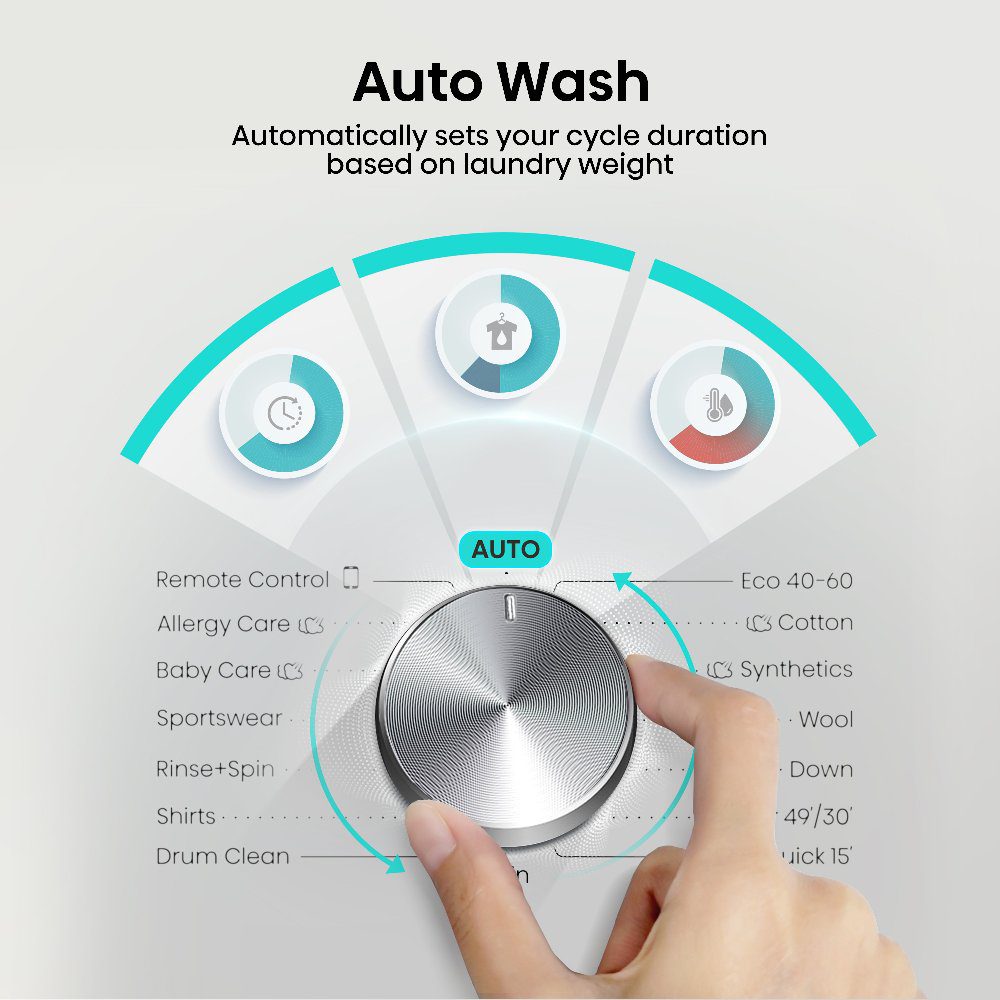 Hisense 12kg 3S Series Washing Machine 1400rpm WF3S1243BW3 - White Hisense 12kg 3S Series Washing Machine 1400rpm WF3S1243BW3 - White