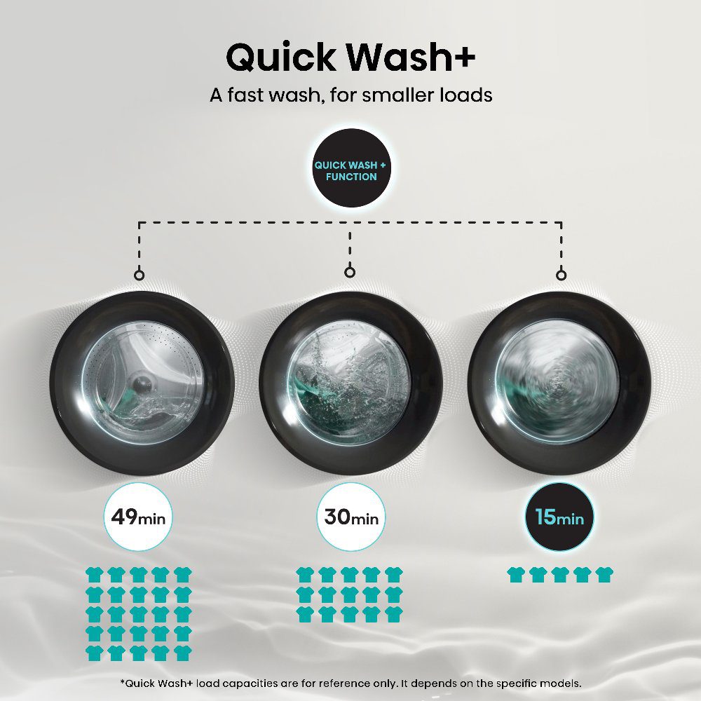 Hisense 12kg 3S Series Washing Machine 1400rpm WF3S1243BW3 - White Hisense 12kg 3S Series Washing Machine 1400rpm WF3S1243BW3 - White