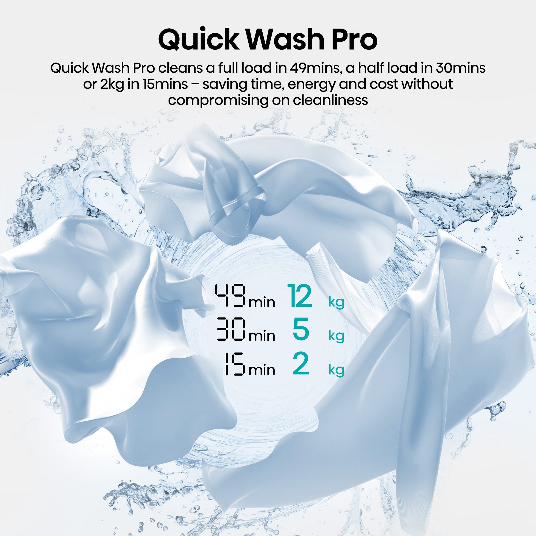 Hisense 12kg/8kg 5i Series Autodose WiFi Heat Pump Washer Dryer WD5I1245BWRH - White Hisense 12kg/8kg 5i Series Autodose WiFi Heat Pump Washer Dryer WD5I1245BWRH - White